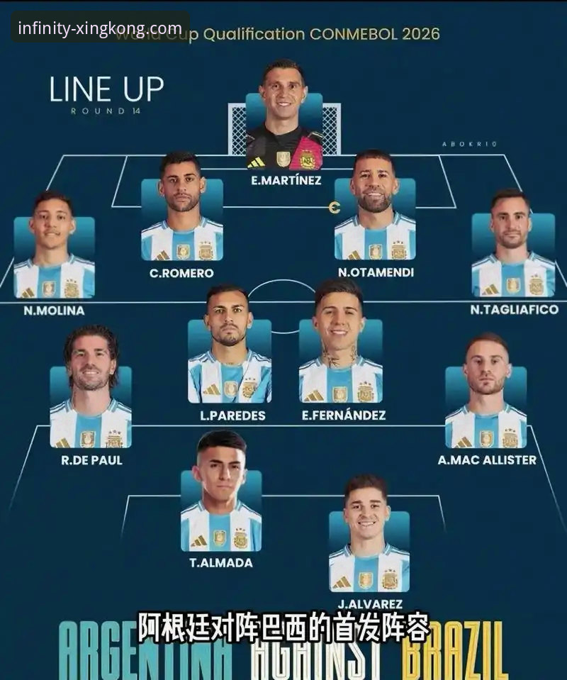 阿根廷世界杯卫冕之路为何突遭重创？专业视角解析帕尼切利伤退影响